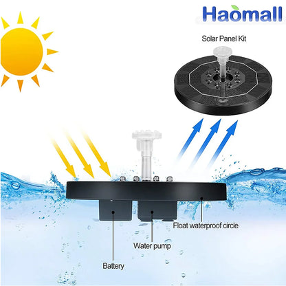 Solar Powered Bird Bath Fountain™️