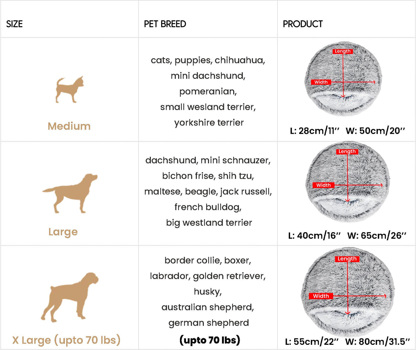 Comfy Pet Bed - Loved by Many Pets and Their Owners!